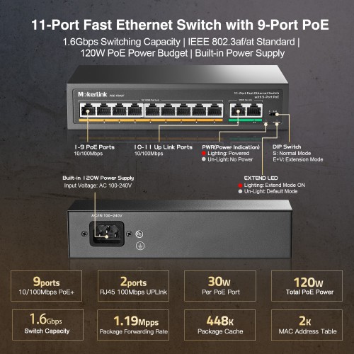 Shops Motherlink 26 POE switch