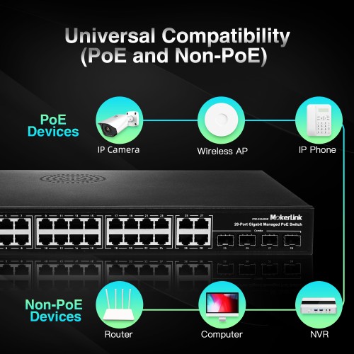 Can PoE Switch Be Used with Non-PoE Switch?