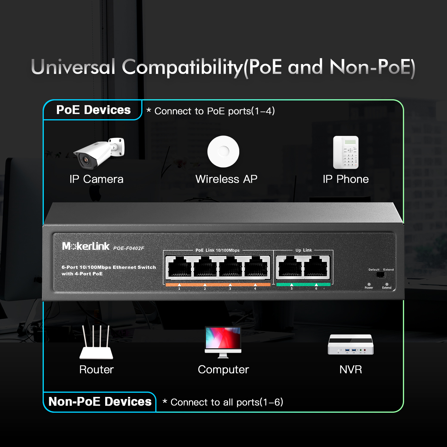 UltraTech 0E-4PRJ45SFG 6-Port Gigabit PoE Switch, 4-Port PoE + 2-Port Uplink