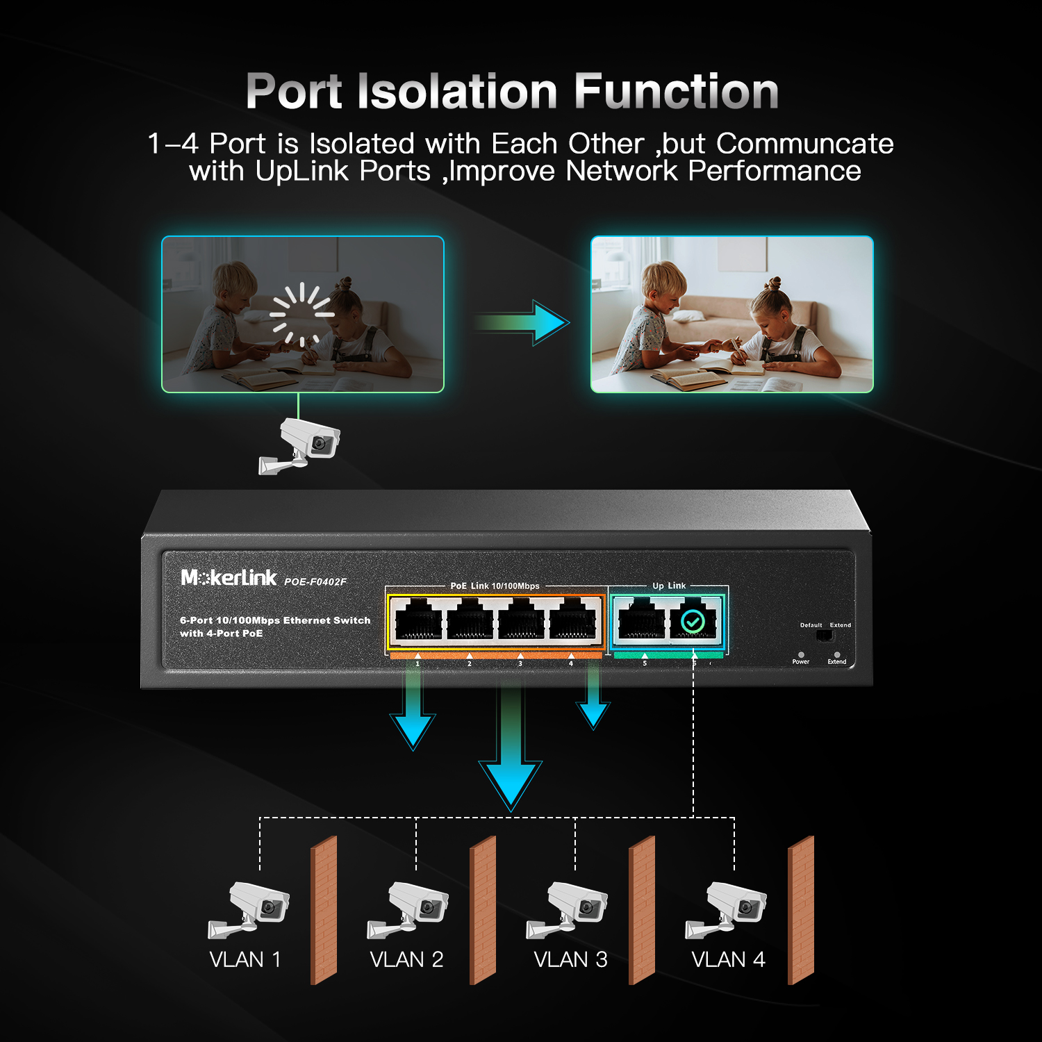 6-Port FE Switch w/ 4 PoE Ports (1 x High-Power PoE)