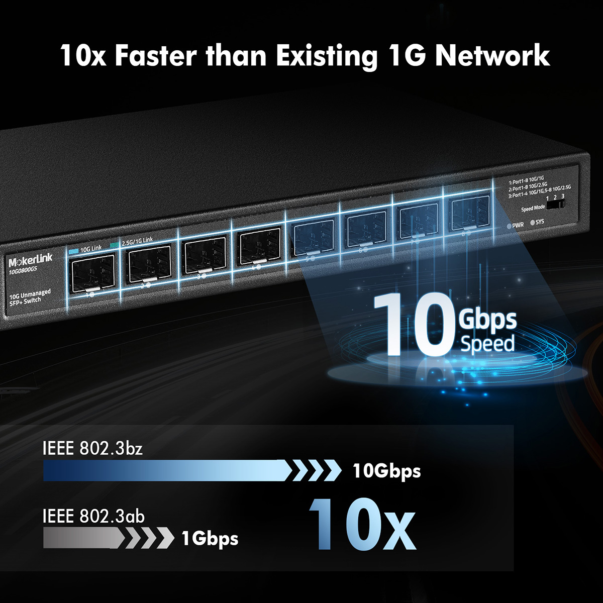 MokerLink 8 Port 2.5G Ethernet Switch with 10G SFP+, 8x2.5G RJ45 Ports  Compatible with 100/1000Mbps, Metal Unmanaged Fanless Desktop|Wallmount  Network