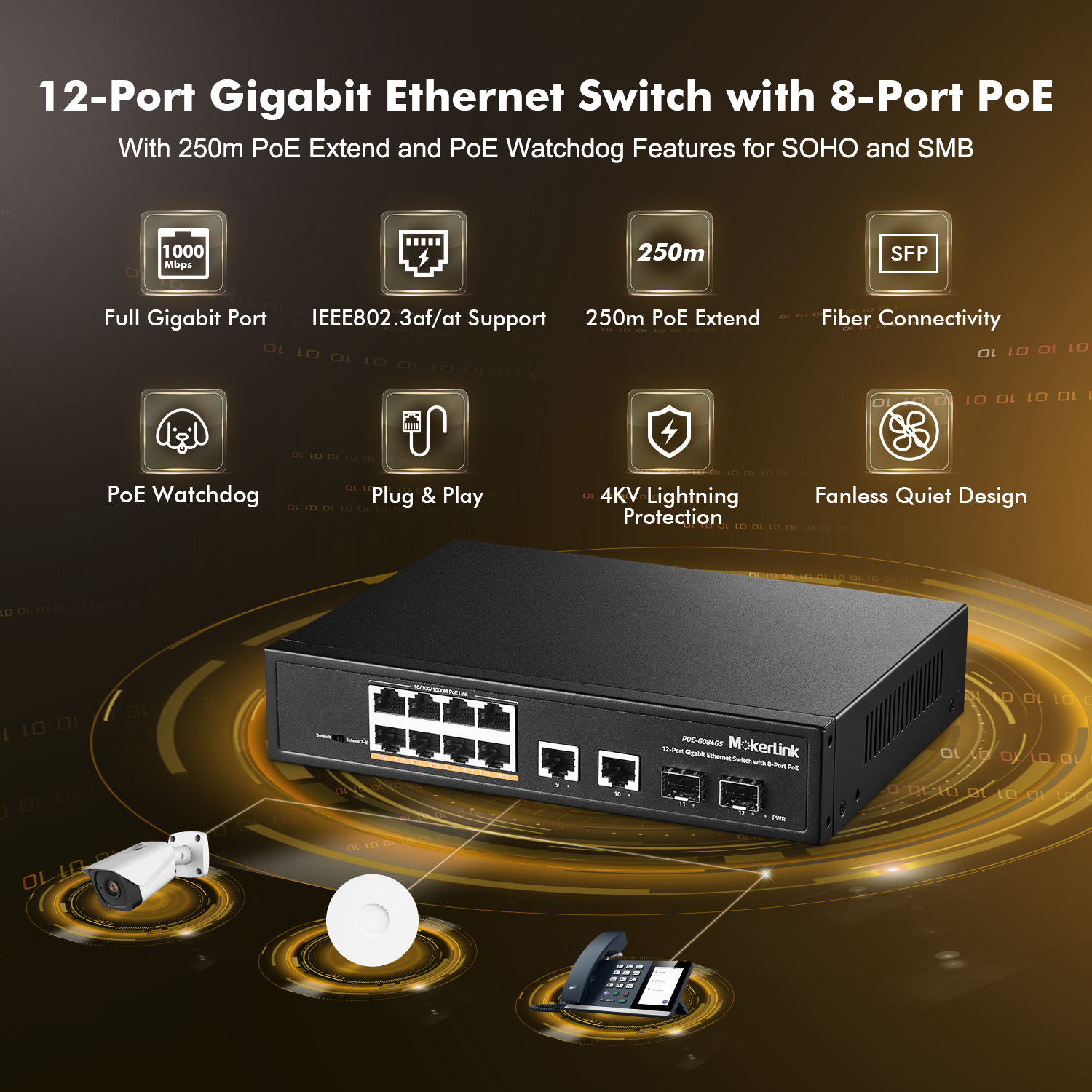 YuLinca 12 Port Gigabit PoE Switch, 8 Ggiabit PoE+, 2 GE Uplink, 2 Gigabit  SFP Slot, IEEE802.3af/at Max 120W, Fanless Unmanaged Plug&Play Desktop