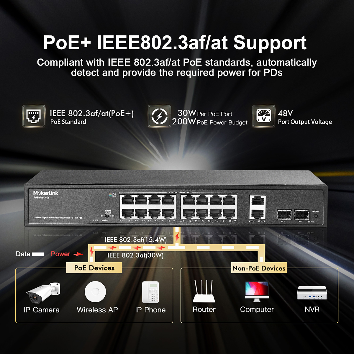 Gigabit managed ethernet POE switch with 10 RJ45 ports and 2 SFP ., 033490, 3414971717060
